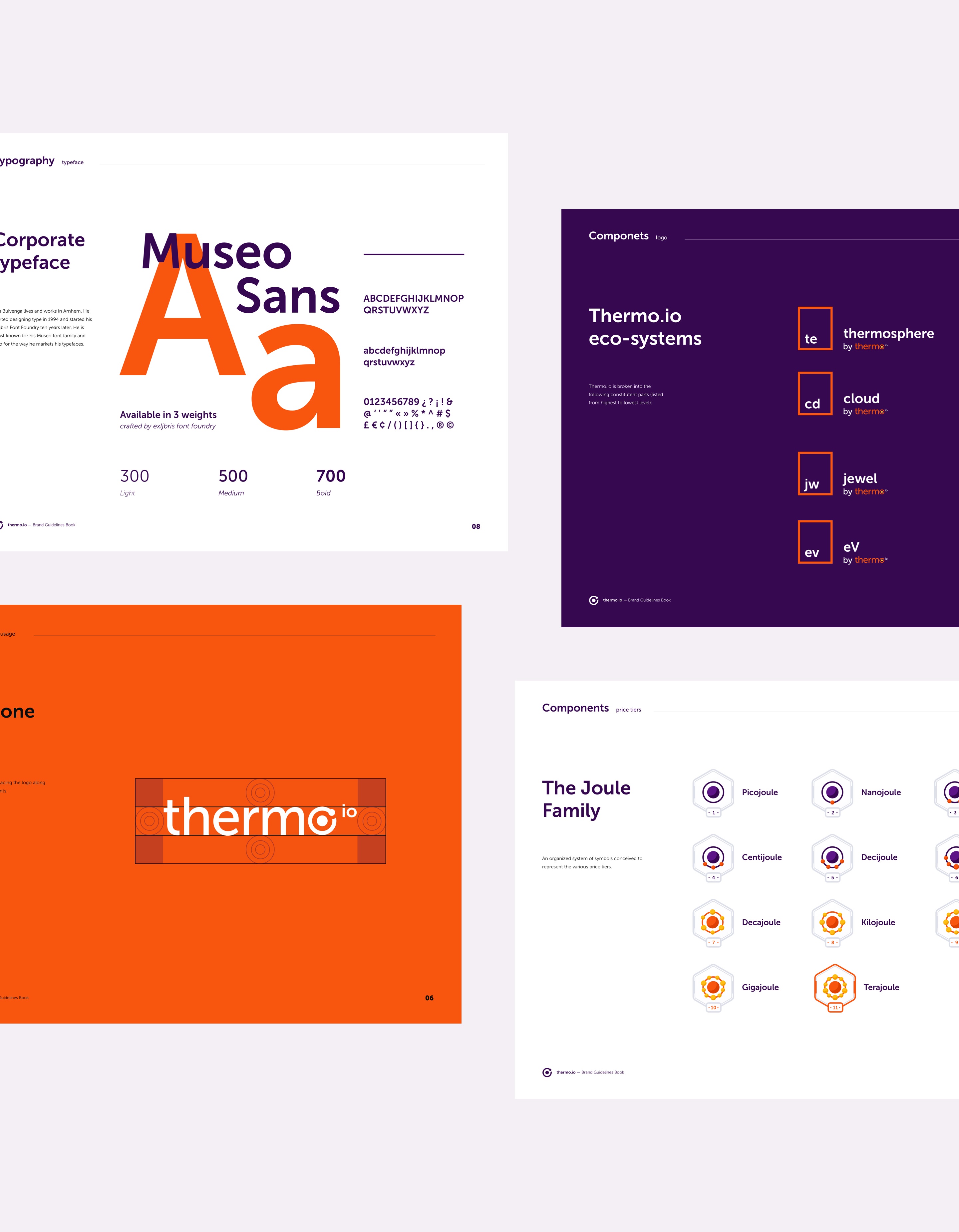 Thermo Brand Elements Thermo Brand Elements